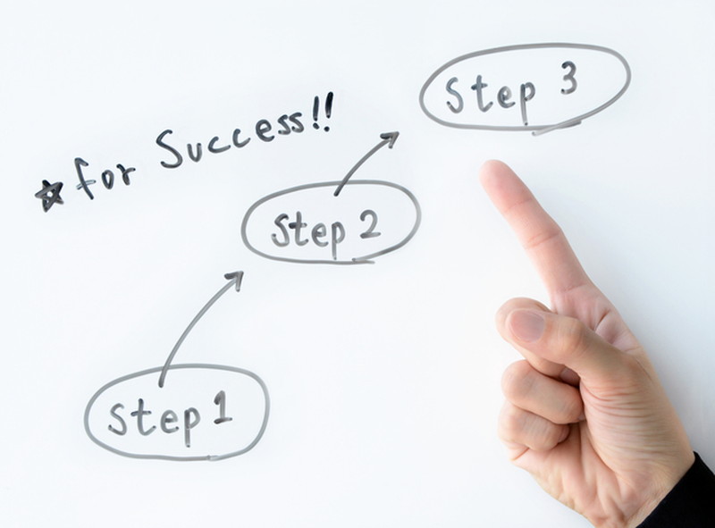 視野が広がるイメージ